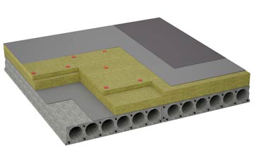considerations of Swinmore Common flat roofing insulation